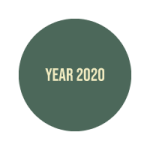 2020